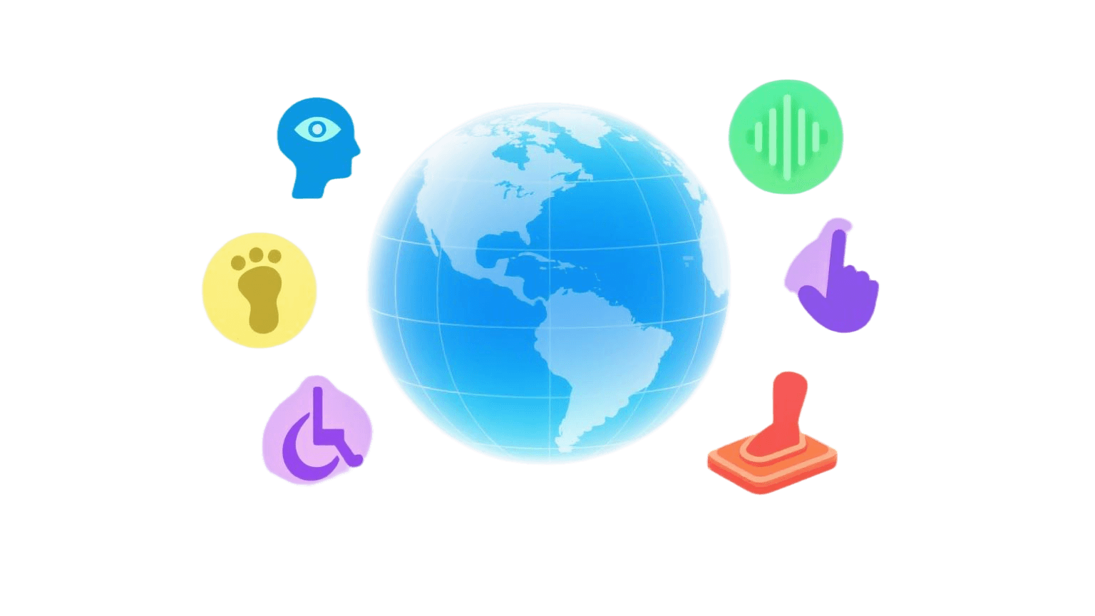 智控无界辅助技术